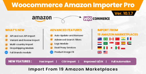 WooCommerce Amazon Affiliate Plugin v10.1.7 – Auto Import & Dropship Tool