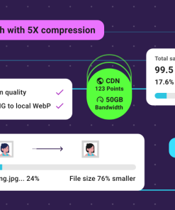 WPMU DEV WP Smush Pro v3.20.0 【独立站图片加速管理插件】